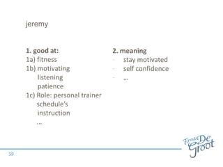 jeremy
59
2. meaning
- stay motivated
- self confidence
- …
1. good at:
1a) fitness
1b) motivating
listening
patience
1c) Role: personal trainer
schedule’s
instruction
…
 