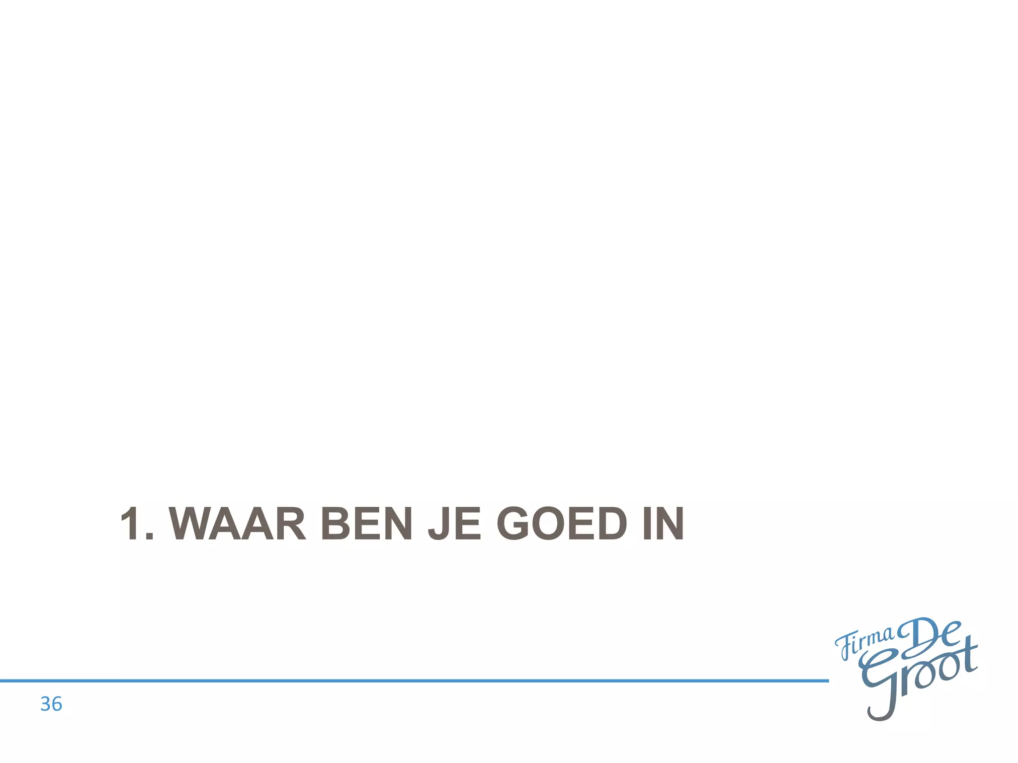1. WAAR BEN JE GOED IN
36
 