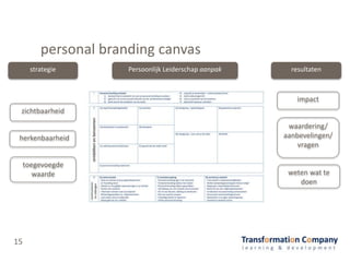 15
zichtbaarheid
herkenbaarheid
toegevoegde
waarde
impact
waardering/
aanbevelingen/
vragen
weten wat te
doen
strategie Persoonlijk Leiderschap aanpak resultaten
personal branding canvas
 