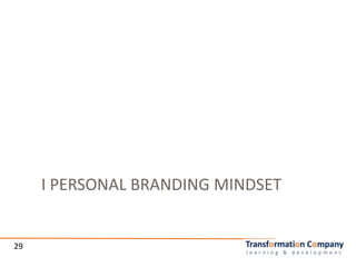 I PERSONAL BRANDING MINDSET
29
 