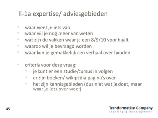 II-1a expertise/ adviesgebieden
45
• waar weet je iets van
• waar wil je nog meer van weten
• wat zijn de vakken waar je een 8/9/10 voor haalt
• waarop wil je bevraagd worden
• waar kun je gemakkelijk een verhaal over houden
• criteria voor deze vraag:
• je kunt er een studie/cursus in volgen
• er zijn boeken/ wikipedia pagina’s over
• het zijn kennisgebieden (dus niet wat je doet, maar
waar je iets over weet)
 