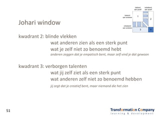 Johari window
51
kwadrant 2: blinde vlekken
wat anderen zien als een sterk punt
wat je zelf niet zo benoemd hebt
anderen zeggen dat je empatisch bent, maar zelf vind je dat gewoon
kwadrant 3: verborgen talenten
wat jij zelf ziet als een sterk punt
wat anderen zelf niet zo benoemd hebben
jij zegt dat je creatief bent, maar niemand die het zien
 
