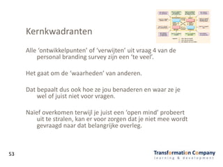Kernkwadranten
Alle ‘ontwikkelpunten’ of ‘verwijten’ uit vraag 4 van de
personal branding survey zijn een ‘te veel’.
Het gaat om de ‘waarheden’ van anderen.
Dat bepaalt dus ook hoe ze jou benaderen en waar ze je
wel of juist niet voor vragen.
Naïef overkomen terwijl je juist een ‘open mind’ probeert
uit te stralen, kan er voor zorgen dat je niet mee wordt
gevraagd naar dat belangrijke overleg.
53
 