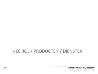 II-1C ROL / PRODUCTEN / DIENSTEN
55
 