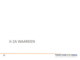 II-2A WAARDEN
57
 