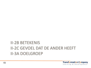II-2B BETEKENIS
II-2C GEVOEL DAT DE ANDER HEEFT
II-3A DOELGROEP
61
 