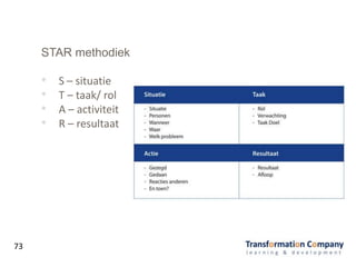 STAR methodiek
• S – situatie
• T – taak/ rol
• A – activiteit
• R – resultaat
73
 