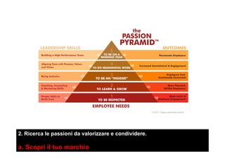 2. Ricerca le passioni da valorizzare e condividere.
a. Scopri il tuo marchio
 