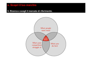 a. Scopri il tuo marchio
5. Ricerca e scegli il mercato di riferimento.
 