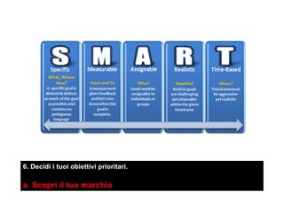 6. Decidi i tuoi obiettivi prioritari.
a. Scopri il tuo marchio
 
