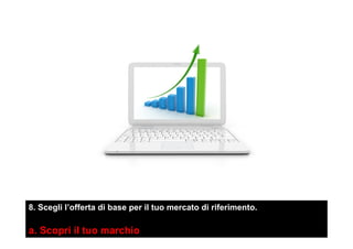 8. Scegli l’offerta di base per il tuo mercato di riferimento.
a. Scopri il tuo marchio
 