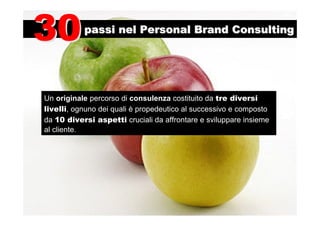 Un originale percorso di consulenza costituito da tre diversi
livelli, ognuno dei quali è propedeutico al successivo e composto
da 10 diversi aspetti cruciali da affrontare e sviluppare insieme
al cliente.
passi nel Personal Brand Consultingpassi nel Personal Brand Consulting
3030
 