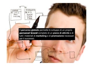 Il percorso globale permette lo sviluppo di un proprio
personal brand completo di un piano di attività e di
tutti i materiali di marketing e di promozione necessari
per il successo.
 