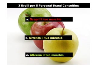 a. Scopri il tuo marchio
c. Afferma il tuo marchio
b. Diventa il tuo marchio
3 livelli per il Personal Brand Consulting
 