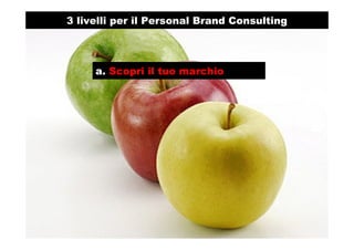 a. Scopri il tuo marchio
3 livelli per il Personal Brand Consulting
 