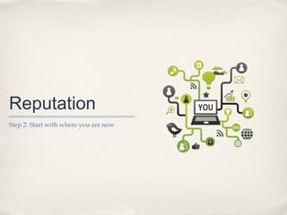 Reputation
Step 2: Start with where you are now

 
