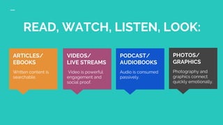 READ, WATCH, LISTEN, LOOK:
ARTICLES/
EBOOKS
Written content is
searchable.
VIDEOS/
LIVE STREAMS
Video is powerful
engagement and
social proof.
PODCAST/
AUDIOBOOKS
Audio is consumed
passively.
PHOTOS/
GRAPHICS
Photography and
graphics connect
quickly emotionally.
 