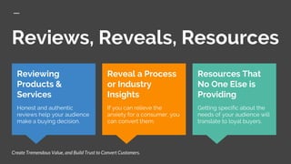 Reviews, Reveals, Resources
Resources That
No One Else is
Providing
Getting specific about the
needs of your audience will
translate to loyal buyers.
Reviewing
Products &
Services
Honest and authentic
reviews help your audience
make a buying decision.
Reveal a Process
or Industry
Insights
If you can relieve the
anxiety for a consumer, you
can convert them.
Create Tremendous Value, and Build Trust to Convert Customers.
 