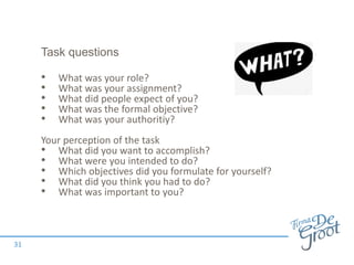 Task questions
• What was your role?
• What was your assignment?
• What did people expect of you?
• What was the formal objective?
• What was your authoritiy?
Your perception of the task
• What did you want to accomplish?
• What were you intended to do?
• Which objectives did you formulate for yourself?
• What did you think you had to do?
• What was important to you?
31
 