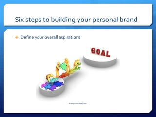 Six steps to building your personal brand
 Define your overall aspirations
strategicmodularity.com
 