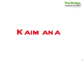 K aim ana

            27
 