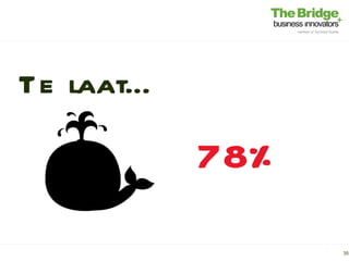 Te laat…

           78%
                 35
 