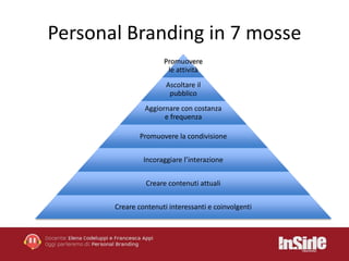 Personal Branding in 7 mosse 
Promuovere 
le attività 
Ascoltare il 
pubblico 
Aggiornare con costanza 
e frequenza 
Promuovere la condivisione 
Incoraggiare l’interazione 
Creare contenuti attuali 
Creare contenuti interessanti e coinvolgenti 
 
