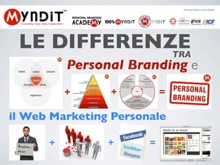 Riccardo Proetto e Silvia Pistolesi




 LE DIFFERENZE
             TRA
          Personal Branding e
          +     +          =

il Web Marketing Personale

      +         +      =
 