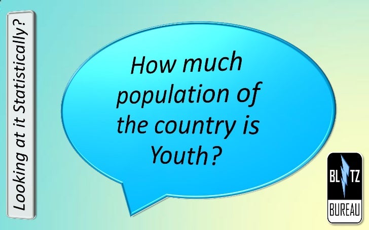 Personal Branding Slide 11