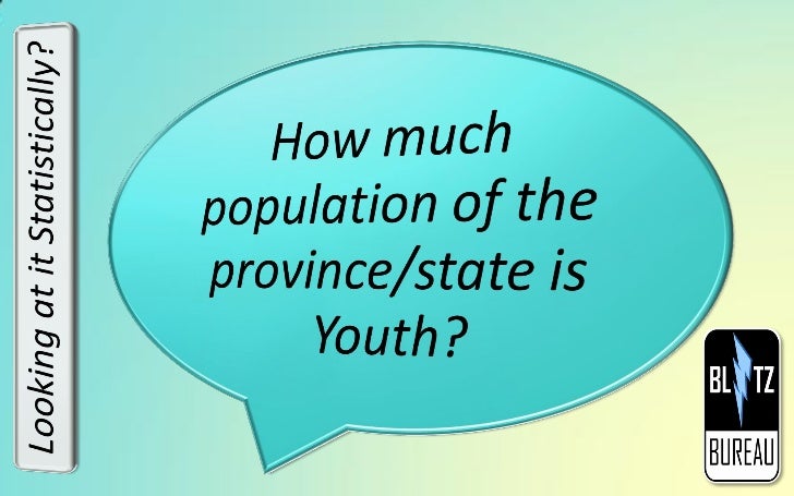 Personal Branding Slide 12