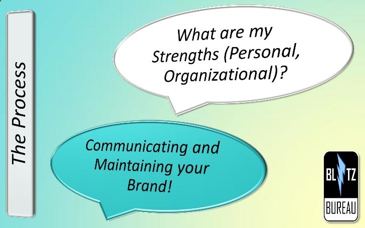 Personal Branding Slide 19