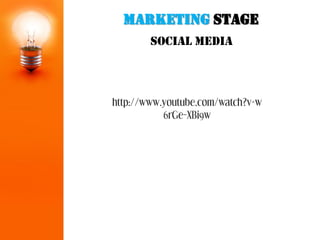 Marketing Stage
        Social Media



http://www.youtube.com/watch?v=w
           6rGe-XBi9w
 