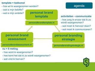 nu = 0 meting - hoe word ik waargenomen? - hoe komt het dat ik zo wordt waargenomen? - wat vind ik hiervan? template = toekomst - hoe wil ik waargenomen worden? - wat is mijn belofte? - wat is mijn ambitie? activiteiten - communicatie - hoe zorg ik ervoor dat ik zo wordt waargenomen? - wat moet ik hiervoor doen? - wat moet ik communiceren? personal brand assessment personal brand template personal branding strategie agenda personalbrandassessment.nl personalbrandtemplate.nl personalbrandingstrategie.nl 