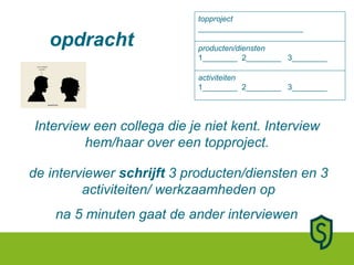opdracht Interview een collega die je niet kent. Interview hem/haar over een topproject. de interviewer  schrijft  3 producten/diensten en 3 activiteiten/ werkzaamheden op na 5 minuten gaat de ander interviewen  activiteiten 1________  2________  3________ producten/diensten 1________  2________  3________ topproject ________________________ 