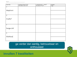 invullen 7 kwaliteiten ga verder dan aardig, betrouwbaar en enthousiast 