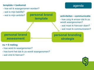nu = 0 meting - hoe word ik waargenomen? - hoe komt het dat ik zo wordt waargenomen? - wat vind ik hiervan? template = toekomst - hoe wil ik waargenomen worden? - wat is mijn belofte? - wat is mijn ambitie? activiteiten - communicatie - hoe zorg ik ervoor dat ik zo wordt waargenomen? - wat moet ik hiervoor doen? - wat moet ik communiceren? personal brand assessment personal brand template personal branding strategie agenda 