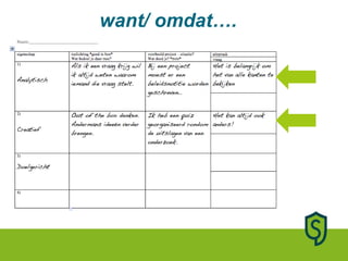 want/ omdat…. 