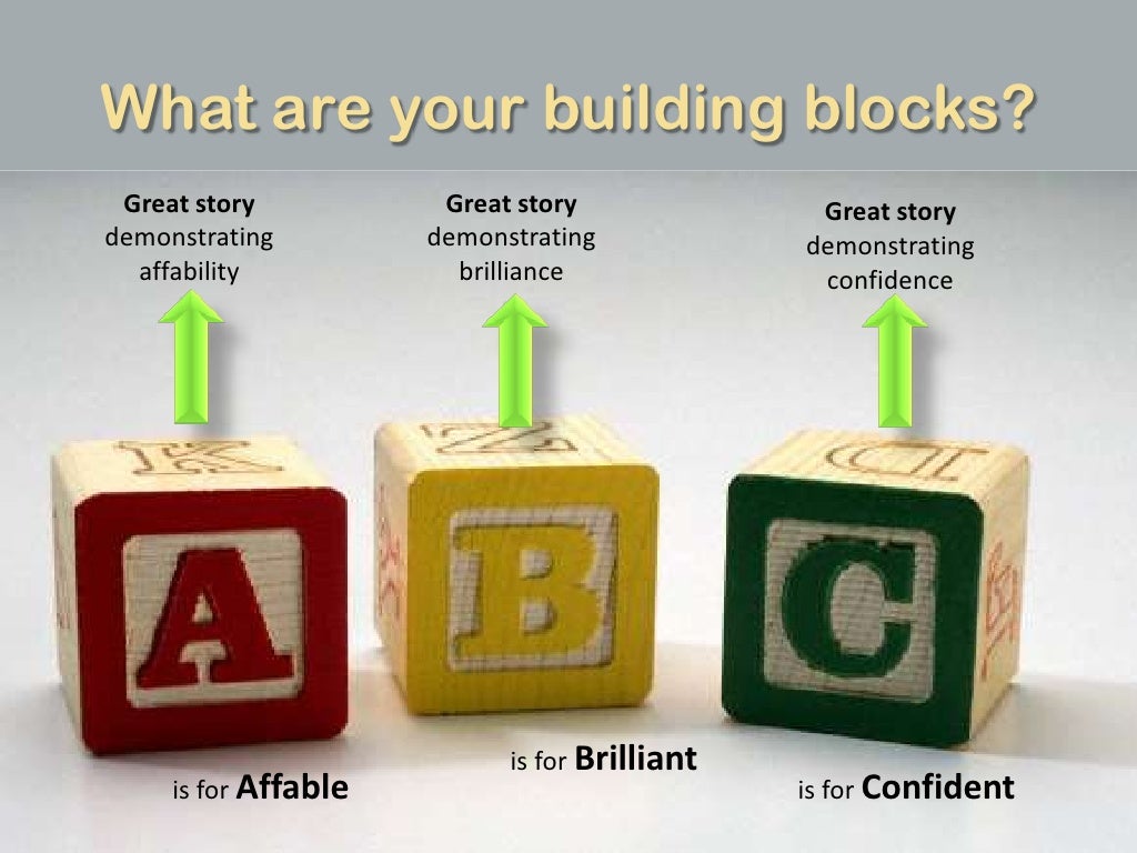 The building Blocks of personal Branding надпись. The building Blocks of personal Branding. Smb meaning