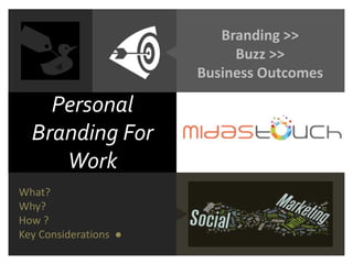 Personal
Branding For
Work
Branding >>
Buzz >>
Business Outcomes
What?
Why?
How ?
Key Considerations ●
 
