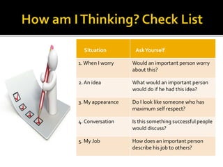 Situation AskYourself
1.When I worry Would an important person worry
about this?
2. An idea What would an important person
would do if he had this idea?
3. My appearance Do I look like someone who has
maximum self respect?
4. Conversation Is this something successful people
would discuss?
5. My Job How does an important person
describe his job to others?
 