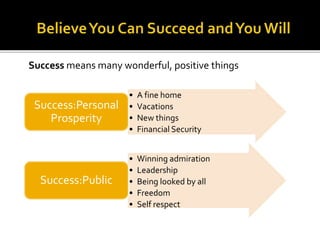 Success means many wonderful, positive things
• A fine home
• Vacations
• New things
• Financial Security
Success:Personal
Prosperity
• Winning admiration
• Leadership
• Being looked by all
• Freedom
• Self respect
Success:Public
 