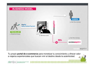 Tu propio portal de e-commerce para monetizar tu conocimiento y ofrecer valor
a viajeros experienciales que buscan vivir el destino desde la autenticidad.

 