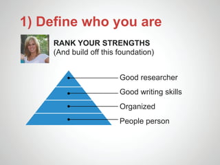 1) Define who you are
    RANK YOUR STRENGTHS
    (And build off this foundation)


                        Good researcher
                        Good writing skills
                        Organized
                        People person
 