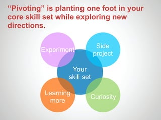 “Pivoting” is planting one foot in your
core skill set while exploring new
directions.

                              Side
         Experiment
                             project

                  Your
                 skill set

          Learning
                         Curiosity
           more
 