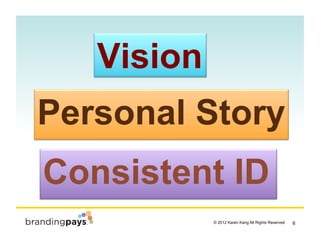 Vision
Personal Story
Consistent ID
                                                !
            © 2012 Karen Kang All Ri...