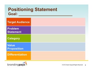 Positioning Statement
Goal: __________________________




                                                              !...