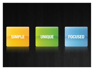 SIMPLE   UNIQUE   FOCUSED
 