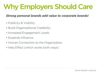 Why Employers Should Care
Strong personal brands add value to corporate brands!

• Publicity & Visibility
• Build Organizational Credibility
• Increased Engagement Levels
• Expands Influence
• Human Connection to the Organization
• Halo Effect (which works both ways)
 