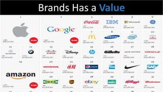 Brands Has a Value
 