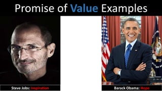 Promise of Value Examples
Steve Jobs: Inspiration Barack Obama: Hope
 